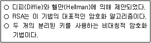 9급 지방직 공무원 컴퓨터일반 2012년 1회 2번 문제 그림