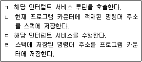 9급 지방직 공무원 컴퓨터일반 2012년 1회 5번 문제 그림