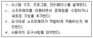 9급 지방직 공무원 컴퓨터일반 2017년 1회 4번 문제 그림