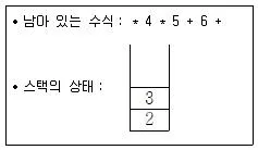 9급 지방직 공무원 컴퓨터일반 2017년 2회 18번 문제 그림