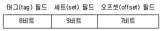 9급 지방직 공무원 컴퓨터일반 2018년 1회 8번 문제 그림