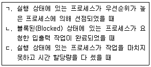 9급 지방직 공무원 컴퓨터일반 2019년 1회 17번 문제 그림