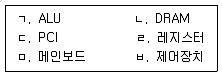 9급 지방직 공무원 컴퓨터일반 2019년 1회 2번 문제 그림