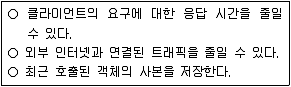 9급 지방직 공무원 컴퓨터일반 2021년 1회 14번 문제 그림