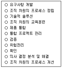 9급 지방직 공무원 컴퓨터일반 2022년 1회 10번 문제 그림