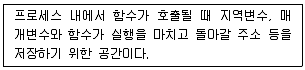 9급 지방직 공무원 컴퓨터일반 2025년 1회 7번 문제 그림
