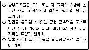 9급 지방직 공무원 토목설계 2012년 1회 3번 문제 그림