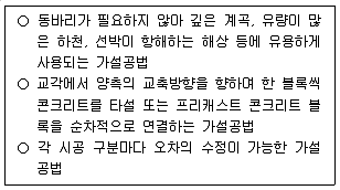 9급 지방직 공무원 토목설계 2014년 1회 3번 문제 그림