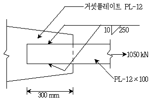 9급 지방직 공무원 토목설계 2017년 1회 4번 문제 그림