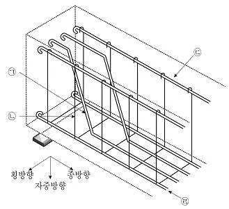 9급 지방직 공무원 토목설계 2020년 1회 18번 문제 그림
