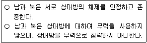 9급 지방직 공무원 한국사 2011년 1회 13번 문제 그림