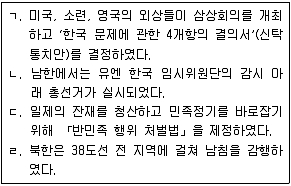 9급 지방직 공무원 한국사 2011년 1회 14번 문제 그림