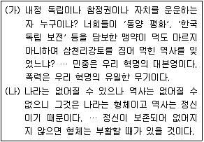 9급 지방직 공무원 한국사 2012년 1회 18번 문제 그림