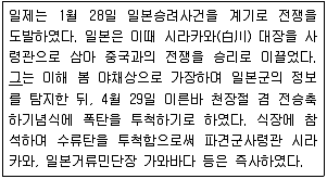 9급 지방직 공무원 한국사 2012년 1회 19번 문제 그림