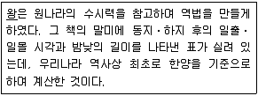 9급 지방직 공무원 한국사 2013년 1회 1번 문제 그림