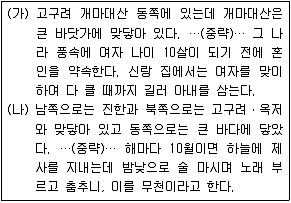 9급 지방직 공무원 한국사 2013년 1회 3번 문제 그림