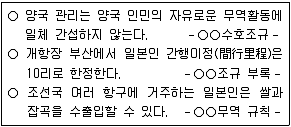 9급 지방직 공무원 한국사 2013년 1회 5번 문제 그림