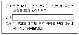 9급 지방직 공무원 한국사 2014년 1회 1번 문제 그림