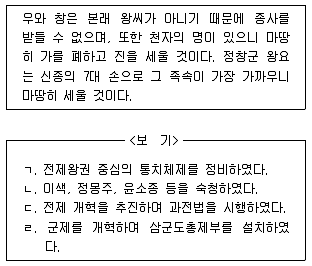 9급 지방직 공무원 한국사 2014년 1회 8번 문제 그림