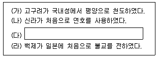 9급 지방직 공무원 한국사 2014년 1회 9번 문제 그림