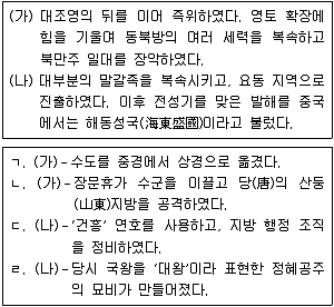 9급 지방직 공무원 한국사 2014년 2회 16번 문제 그림
