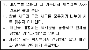 9급 지방직 공무원 한국사 2014년 2회 20번 문제 그림