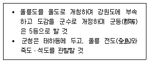 9급 지방직 공무원 한국사 2015년 1회 14번 문제 그림