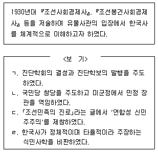 9급 지방직 공무원 한국사 2015년 1회 17번 문제 그림