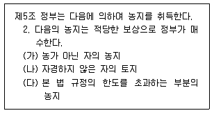9급 지방직 공무원 한국사 2015년 1회 19번 문제 그림