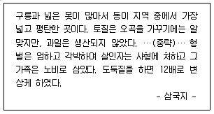9급 지방직 공무원 한국사 2015년 1회 2번 문제 그림