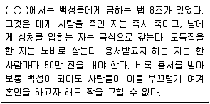 9급 지방직 공무원 한국사 2015년 2회 1번 문제 그림