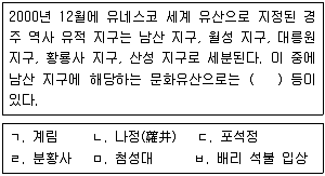 9급 지방직 공무원 한국사 2015년 2회 19번 문제 그림