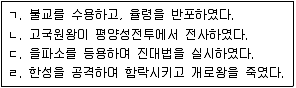 9급 지방직 공무원 한국사 2015년 2회 2번 문제 그림