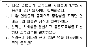 9급 지방직 공무원 한국사 2016년 1회 10번 문제 그림