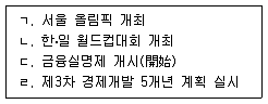 9급 지방직 공무원 한국사 2016년 1회 2번 문제 그림