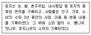 9급 지방직 공무원 한국사 2016년 2회 2번 문제 그림