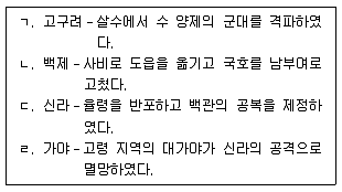9급 지방직 공무원 한국사 2016년 2회 6번 문제 그림
