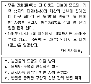 9급 지방직 공무원 한국사 2017년 1회 3번 문제 그림