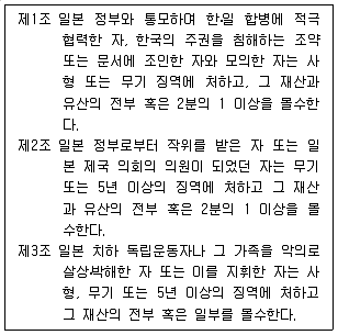 9급 지방직 공무원 한국사 2017년 2회 20번 문제 그림