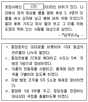 9급 지방직 공무원 한국사 2017년 2회 7번 문제 그림