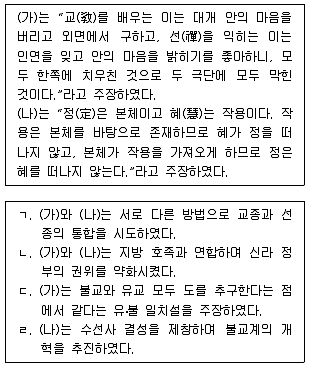 9급 지방직 공무원 한국사 2017년 2회 9번 문제 그림