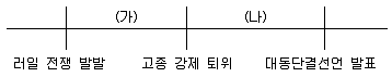 9급 지방직 공무원 한국사 2017년 3회 17번 문제 그림