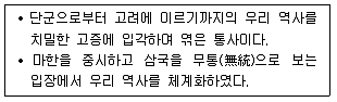 9급 지방직 공무원 한국사 2018년 1회 14번 문제 그림