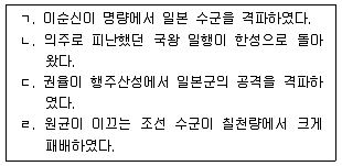 9급 지방직 공무원 한국사 2018년 1회 15번 문제 그림