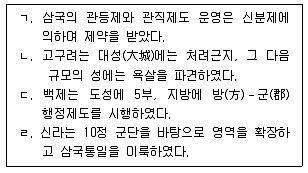 9급 지방직 공무원 한국사 2018년 1회 6번 문제 그림
