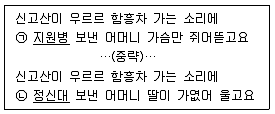 9급 지방직 공무원 한국사 2019년 1회 17번 문제 그림
