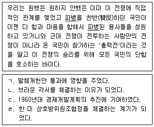9급 지방직 공무원 한국사 2019년 1회 20번 문제 그림