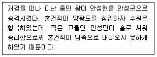 9급 지방직 공무원 한국사 2020년 1회 18번 문제 그림