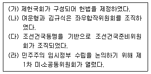 9급 지방직 공무원 한국사 2020년 1회 20번 문제 그림