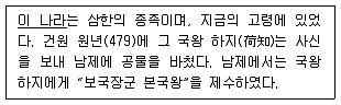 9급 지방직 공무원 한국사 2020년 1회 9번 문제 그림